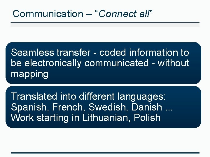 Communication – “Connect all” Seamless transfer - coded information to be electronically communicated -