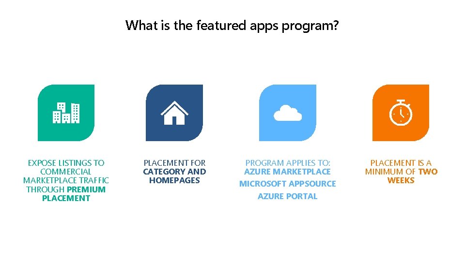 What is the featured apps program? EXPOSE LISTINGS TO COMMERCIAL MARKETPLACE TRAFFIC THROUGH PREMIUM