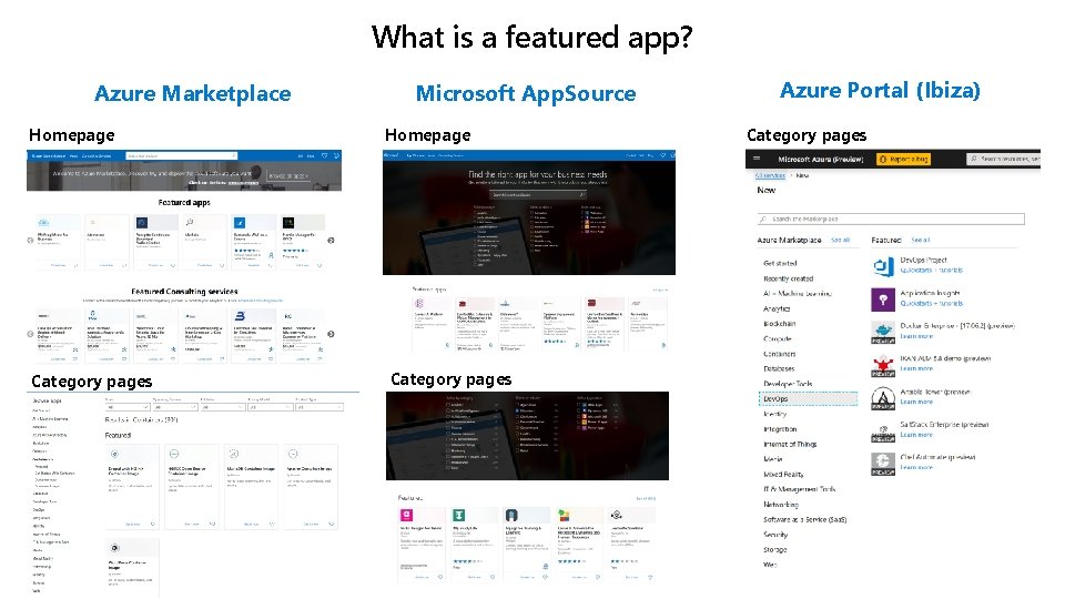 What is a featured app? Azure Marketplace Homepage Category pages Microsoft App. Source Homepage