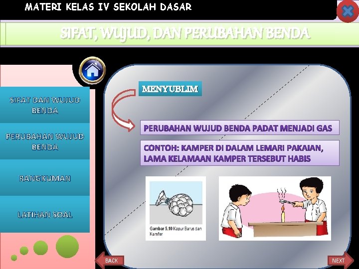 MATERI KELAS IV SEKOLAH DASAR SIFAT, WUJUD, DAN KEGUNAAN PERUBAHANBENDA MENYUBLIM SIFAT DAN WUJUD