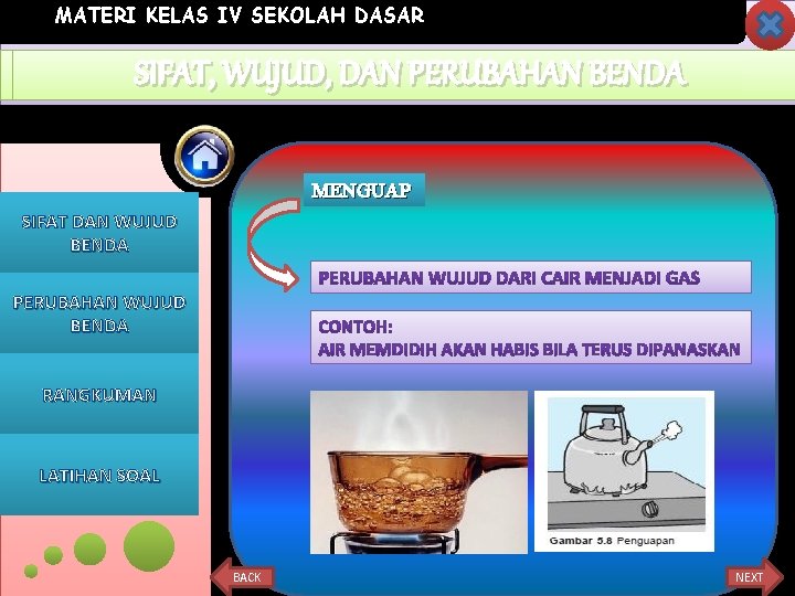 MATERI KELAS IV SEKOLAH DASAR SIFAT, WUJUD, DAN KEGUNAAN PERUBAHANBENDA MENGUAP SIFAT DAN WUJUD