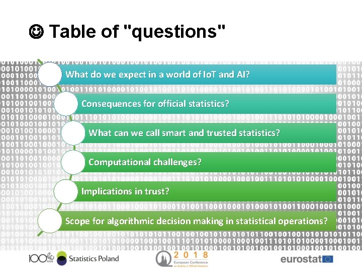  Table of "questions" What do we expect in a world of Io. T