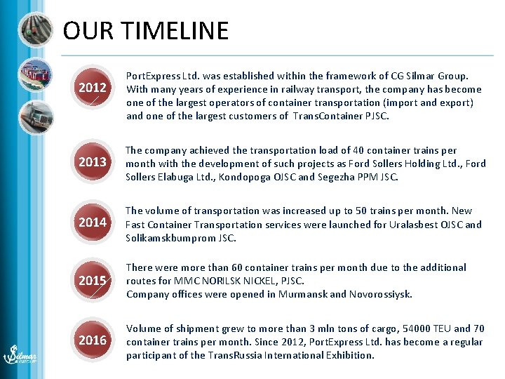 OUR TIMELINE 2012 Port. Express Ltd. was established within the framework of CG Silmar