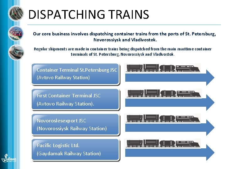 DISPATCHING TRAINS Our core business involves dispatching container trains from the ports of St.