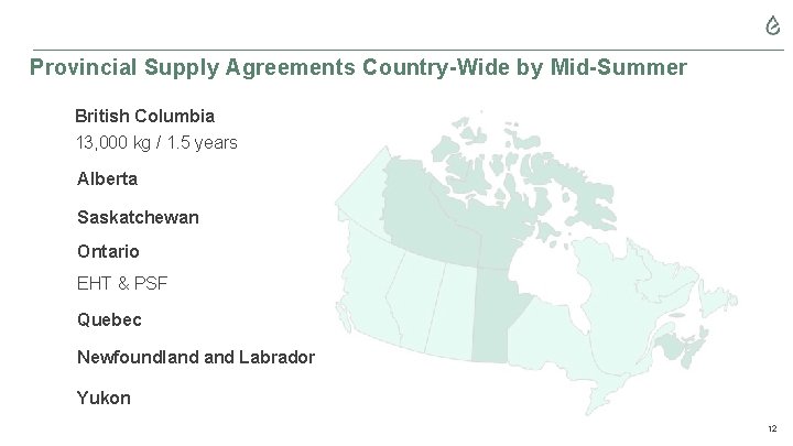 Provincial Supply Agreements Country-Wide by Mid-Summer British Columbia 13, 000 kg / 1. 5