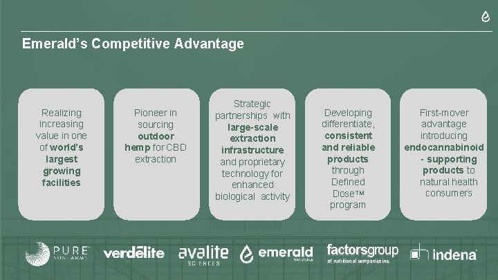 Emerald’s Competitive Advantage How Does Cannabis Work? • The Endocannabinoid System (ECS) • A