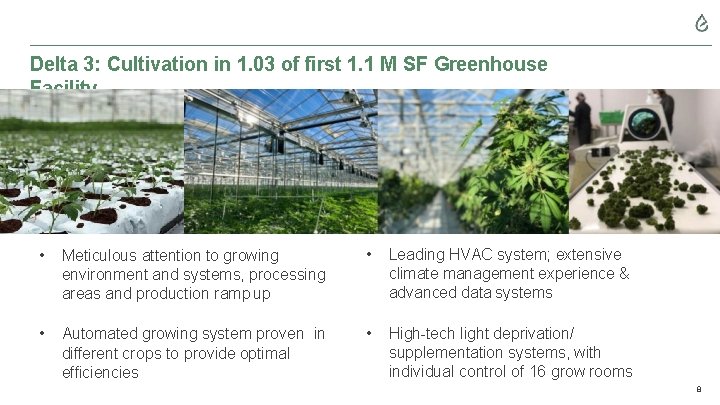 Delta 3: Cultivation in 1. 03 of first 1. 1 M SF Greenhouse Facility