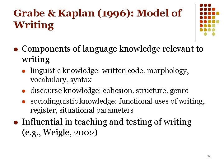 Grabe & Kaplan (1996): Model of Writing l Components of language knowledge relevant to