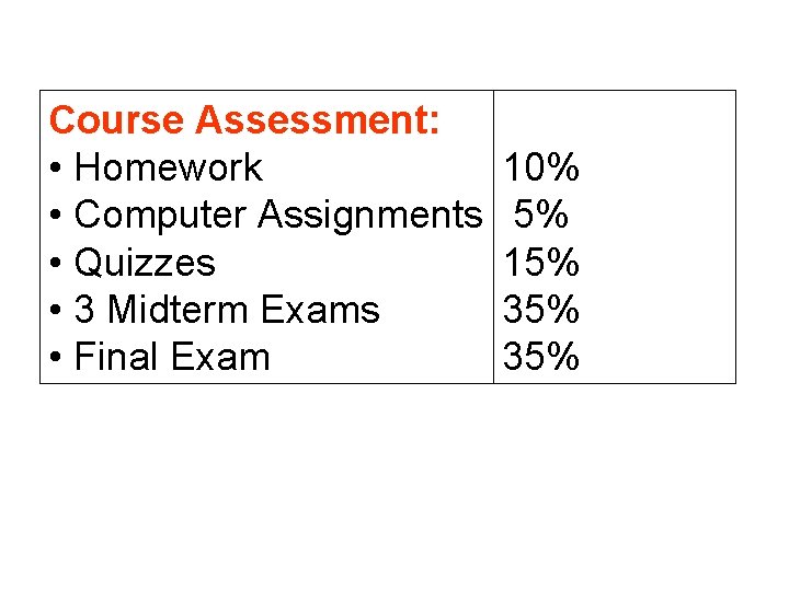 Course Assessment: • Homework 10% • Computer Assignments 5% • Quizzes 15% • 3