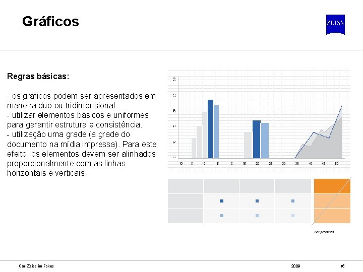 Gráficos Regras básicas: - os gráficos podem ser apresentados em maneira duo ou tridimensional