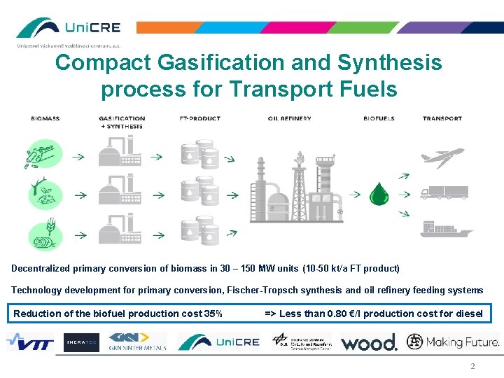 Compact Gasification and Synthesis process for Transport Fuels Decentralized primary conversion of biomass in