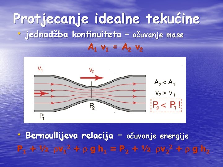 Protjecanje idealne tekućine • jednadžba kontinuiteta – očuvanje mase A 1 v 1 =