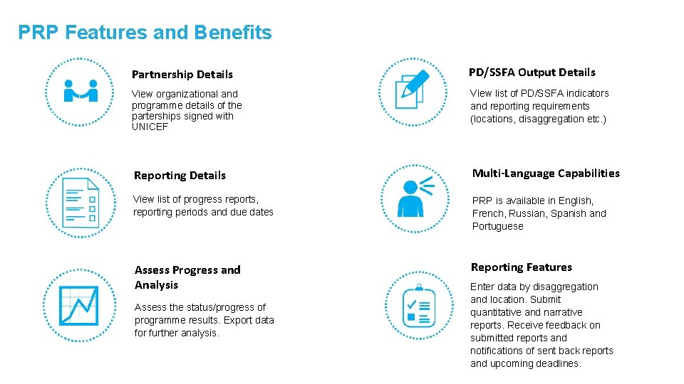 PRP Features and Benefits Partnership Details PD/SSFA Output Details View organizational and programme details