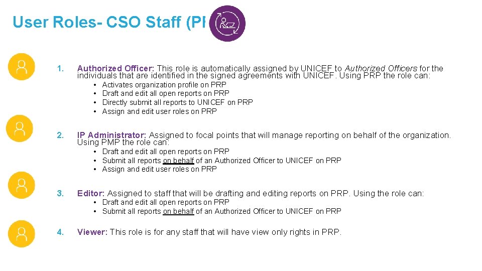 User Roles- CSO Staff (PRP) 1. Authorized Officer: This role is automatically assigned by