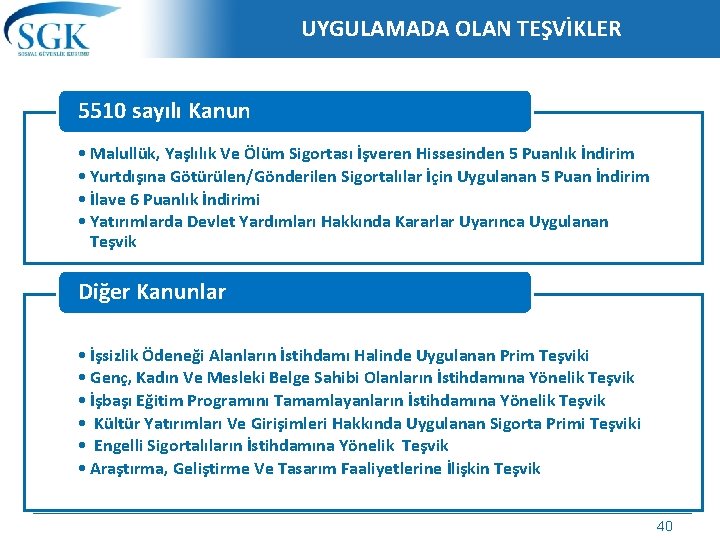 UYGULAMADA OLAN TEŞVİKLER 5510 sayılı Kanun • Malullük, Yaşlılık Ve Ölüm Sigortası İşveren Hissesinden