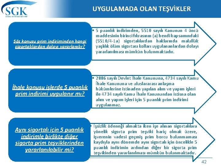 UYGULAMADA OLAN TEŞVİKLER Söz konusu prim indiriminden hangi sigortalılardan dolayı yararlanılır? İhale konusu işlerde