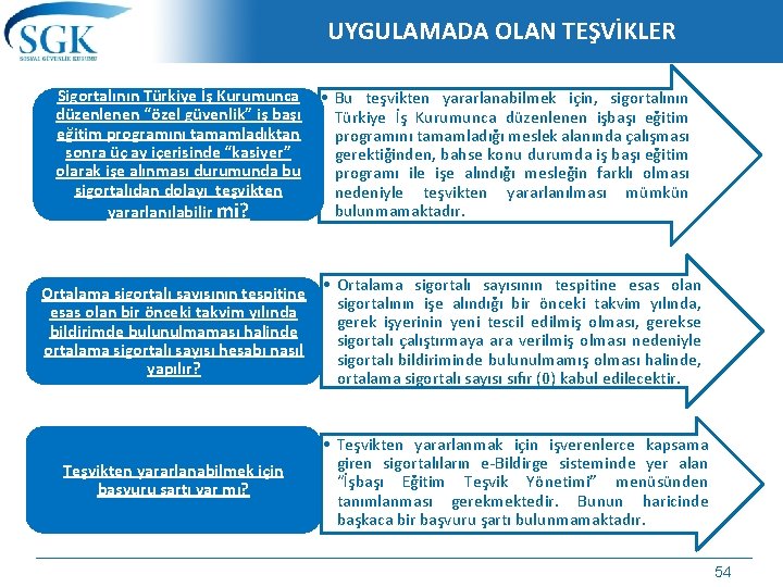 UYGULAMADA OLAN TEŞVİKLER Sigortalının Türkiye İş Kurumunca • Bu teşvikten yararlanabilmek için, sigortalının düzenlenen