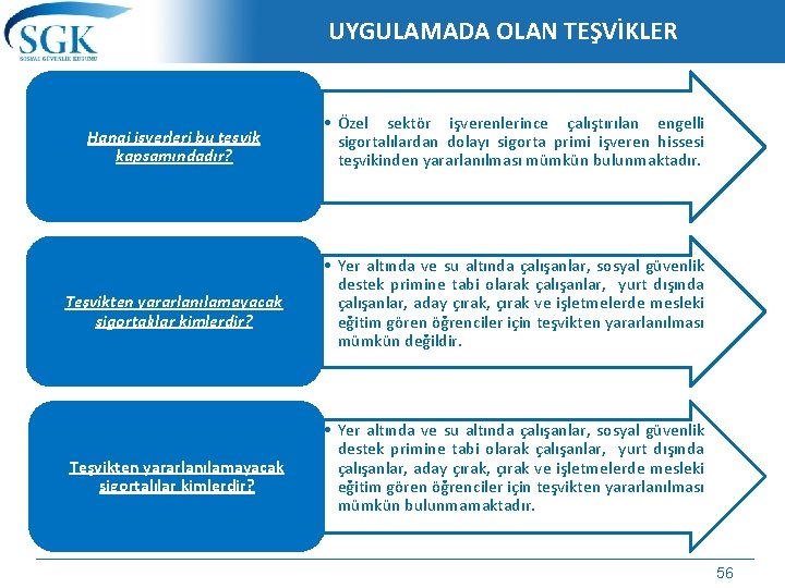 UYGULAMADA OLAN TEŞVİKLER Hangi işyerleri bu teşvik kapsamındadır? • Özel sektör işverenlerince çalıştırılan engelli