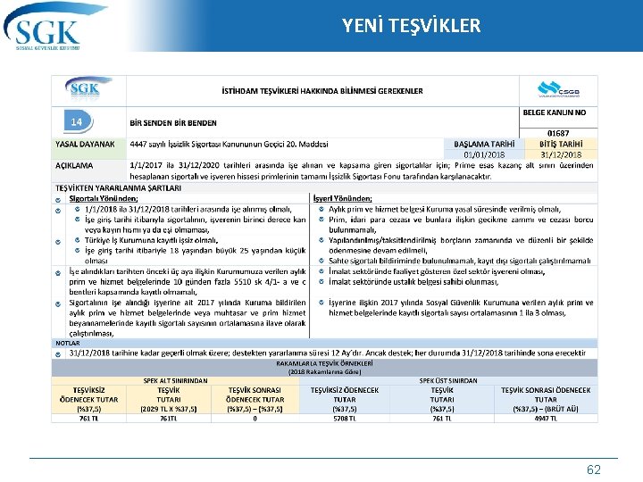 YENİ TEŞVİKLER 62 