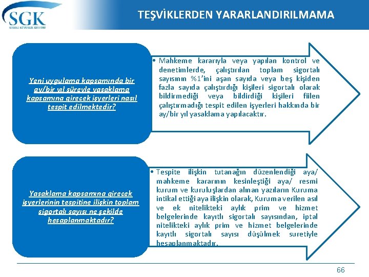 TEŞVİKLERDEN YARARLANDIRILMAMA Yeni uygulama kapsamında bir ay/bir yıl süreyle yasaklama kapsamına girecek işyerleri nasıl