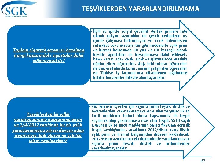 TEŞVİKLERDEN YARARLANDIRILMAMA Toplam sigortalı sayısının hesabına hangi kapsamdaki sigortalar dahil edilmeyecektir? • İlgili ay