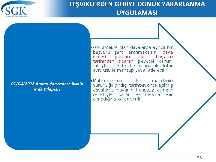 TEŞVİKLERDEN GERİYE DÖNÜK YARARLANMA UYGULAMASI • Görülmekte olan davalarda ayrıca bir başvuru şartı aranmaksızın,