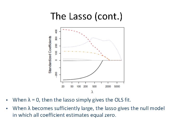 The Lasso (cont. ) § § When λ = 0, then the lasso simply