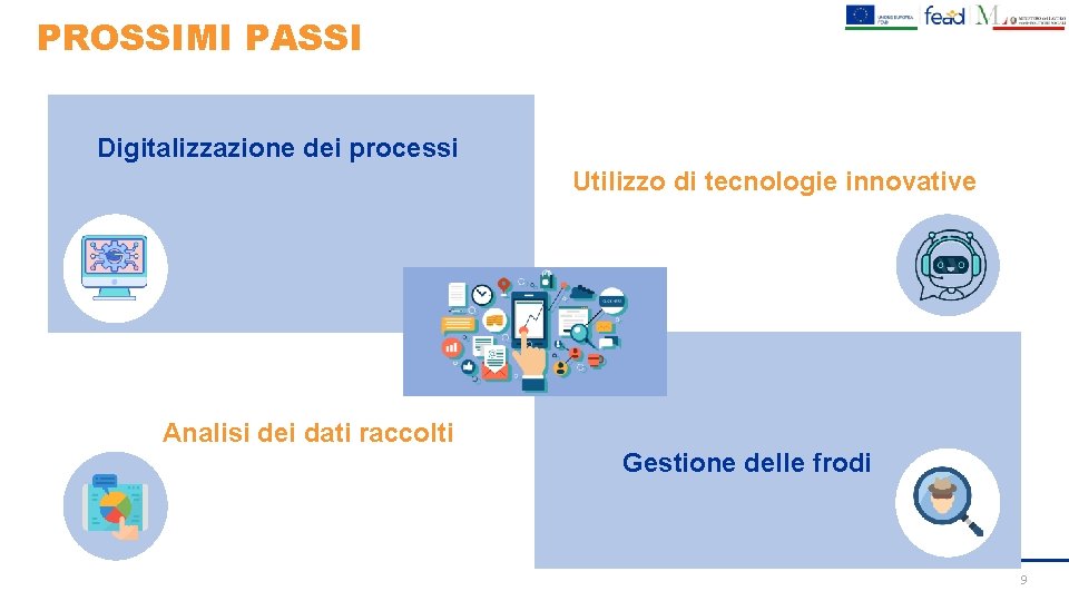 PROSSIMI PASSI Digitalizzazione dei processi Utilizzo di tecnologie innovative Analisi dei dati raccolti Gestione