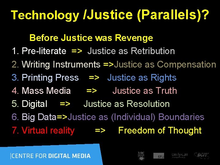 Technology /Justice (Parallels)? Before Justice was Revenge 1. Pre-literate => Justice as Retribution 2.