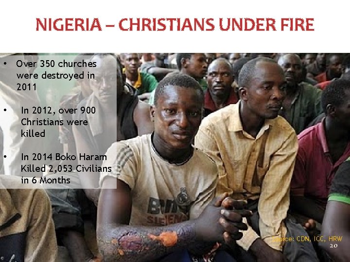 NIGERIA – CHRISTIANS UNDER FIRE • Over 350 churches were destroyed in 2011 •