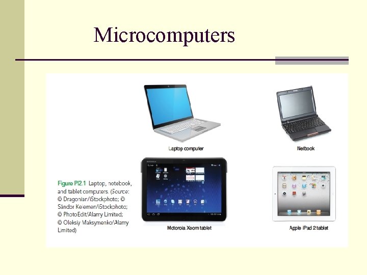 Microcomputers 