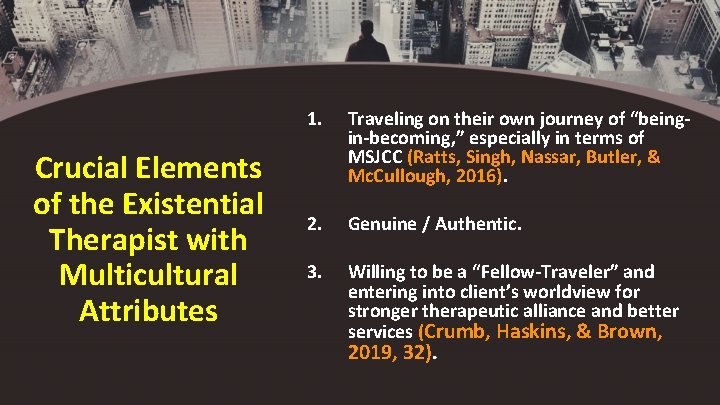 Crucial Elements of the Existential Therapist with Multicultural Attributes 1. Traveling on their own