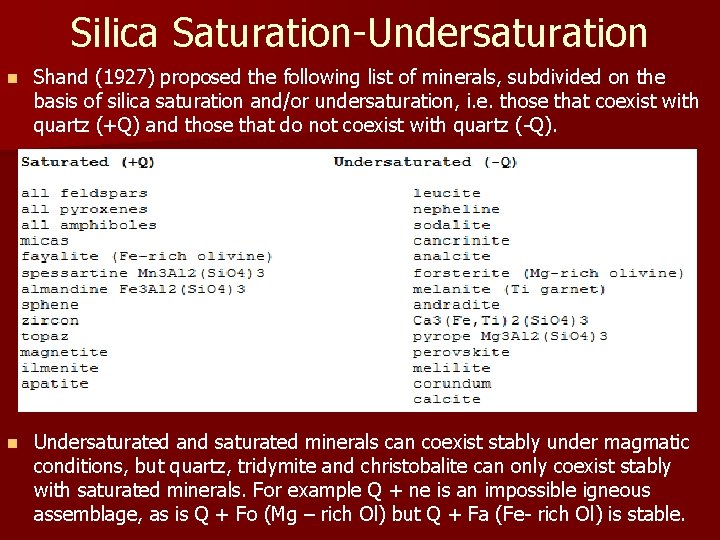 Silica Saturation-Undersaturation n Shand (1927) proposed the following list of minerals, subdivided on the