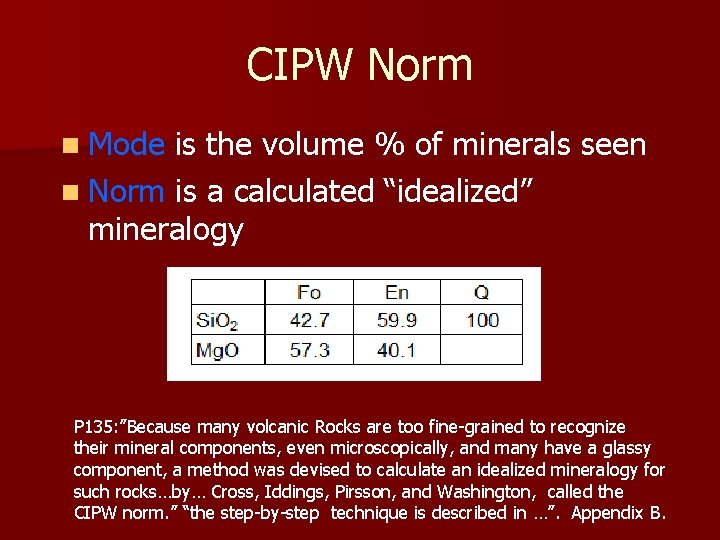 CIPW Norm n Mode is the volume % of minerals seen n Norm is