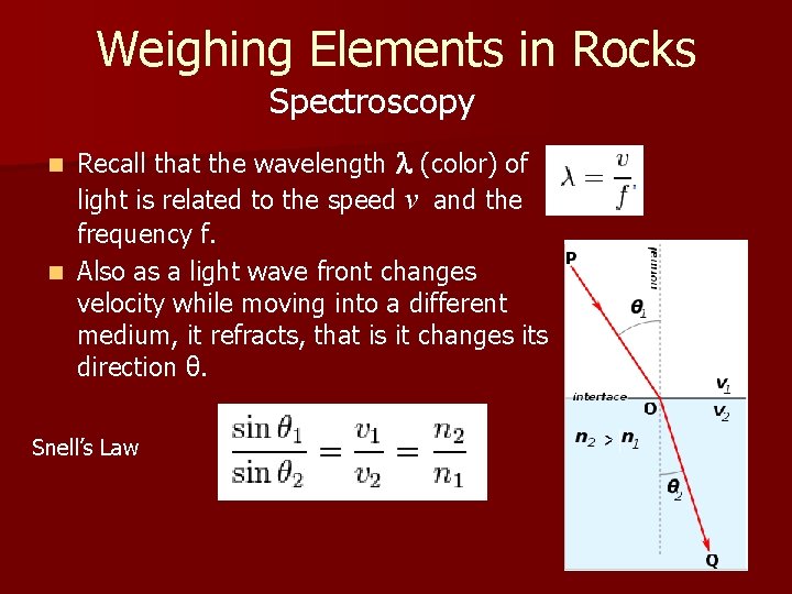 Weighing Elements in Rocks Spectroscopy Recall that the wavelength l (color) of light is