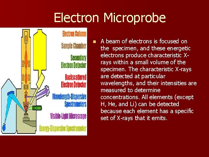 Electron Microprobe n A beam of electrons is focused on the specimen, and these