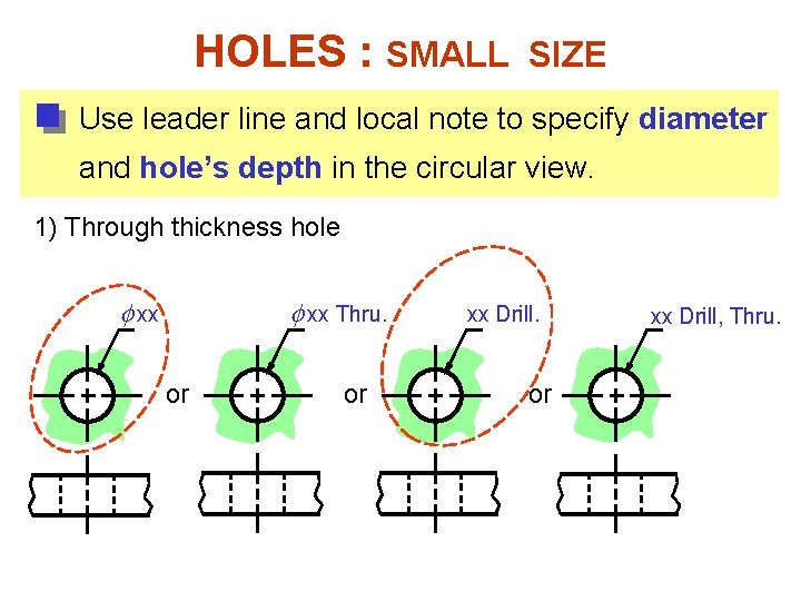 HOLES : SMALL SIZE Use leader line and local note to specify diameter and