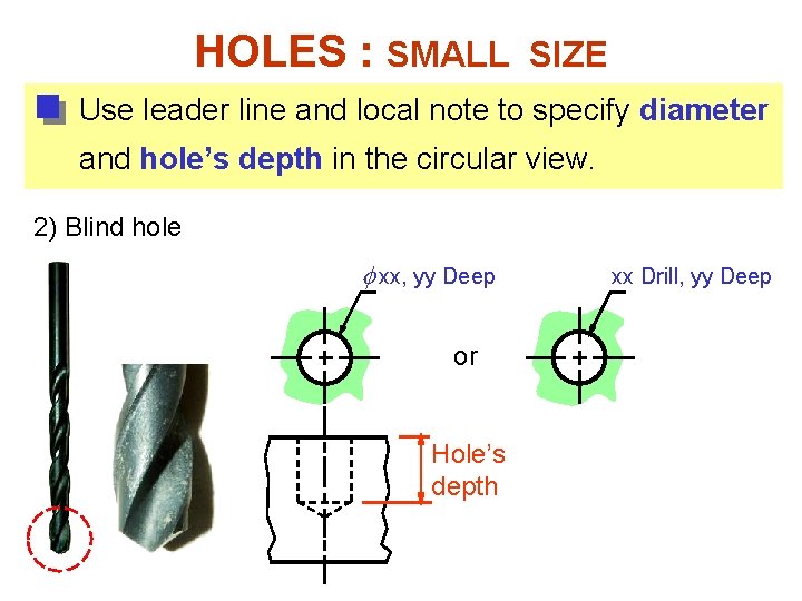 HOLES : SMALL SIZE Use leader line and local note to specify diameter and