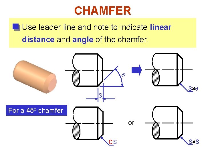CHAMFER Use leader line and note to indicate linear distance and angle of the