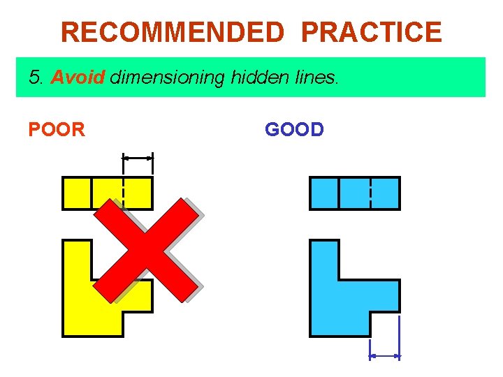 RECOMMENDED PRACTICE 5. Avoid dimensioning hidden lines. POOR GOOD 