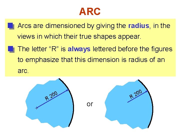 ARC Arcs are dimensioned by giving the radius, in the views in which their