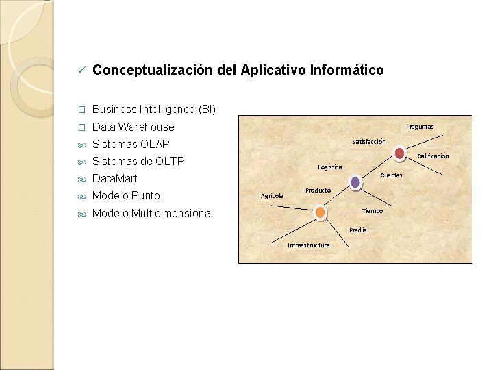 ü Conceptualización del Aplicativo Informático � Business Intelligence (BI) � Data Warehouse Sistemas OLAP