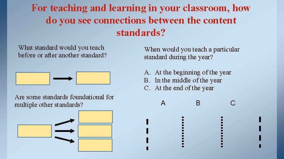 For teaching and learning in your classroom, how do you see connections between the