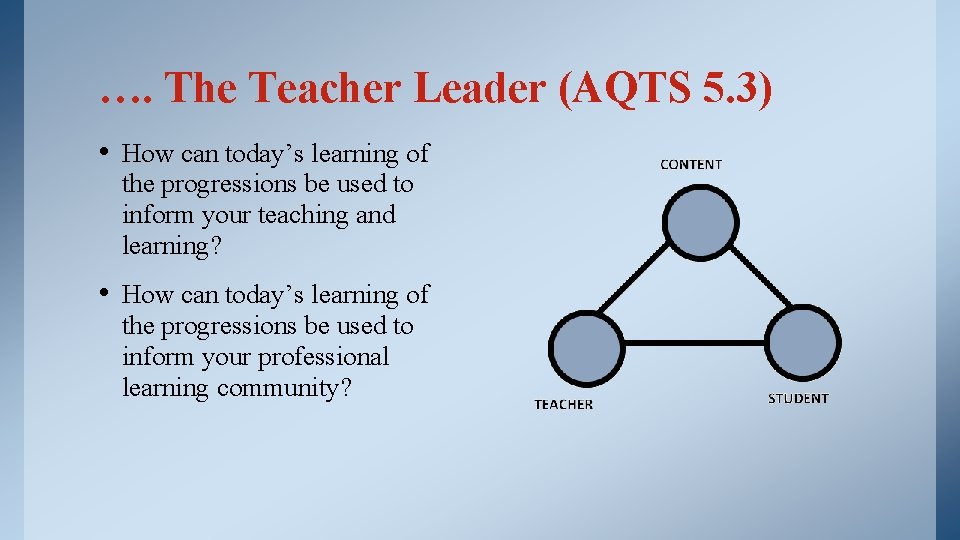 …. The Teacher Leader (AQTS 5. 3) • How can today’s learning of the