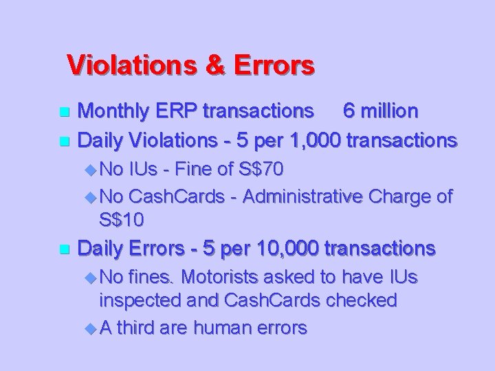Violations & Errors Monthly ERP transactions 6 million n Daily Violations - 5 per