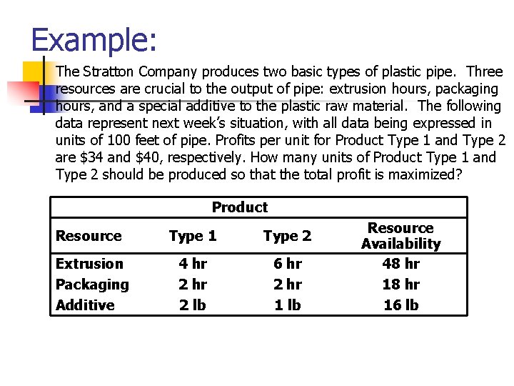 Example: The Stratton Company produces two basic types of plastic pipe. Three resources are