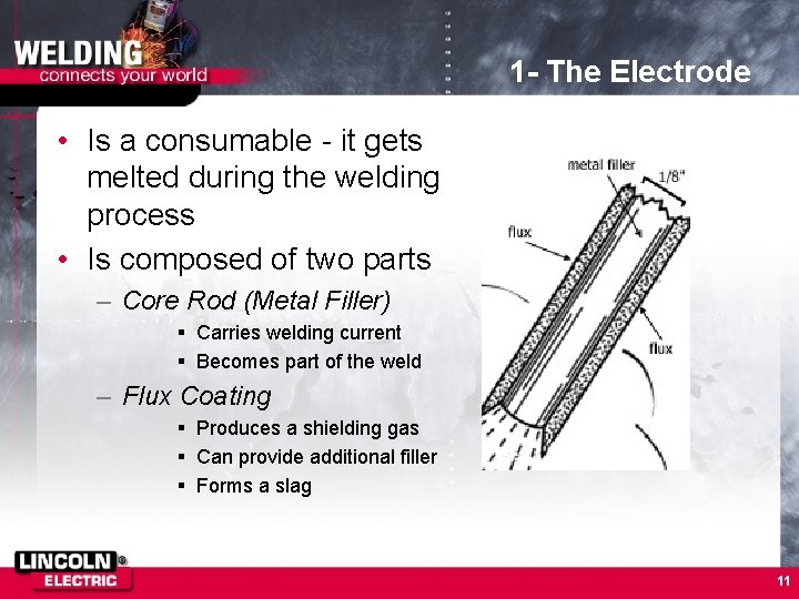 1 - The Electrode • Is a consumable - it gets melted during the 1 - The Electrode • Is a consumable - it gets melted during the