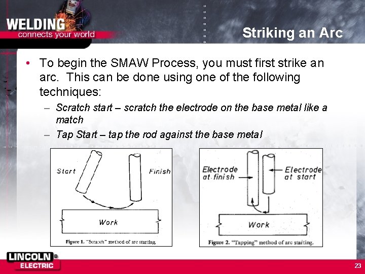 Striking an Arc • To begin the SMAW Process, you must first strike an