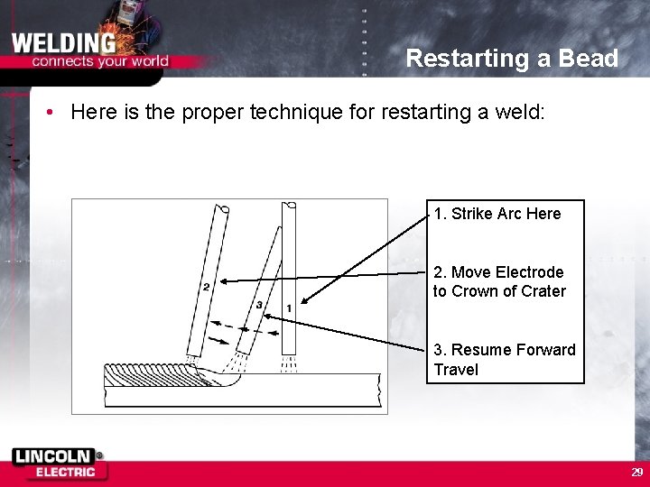 Restarting a Bead • Here is the proper technique for restarting a weld: 1.