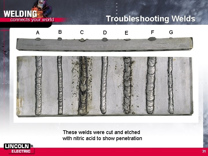 Troubleshooting Welds A B C D E F G These welds were cut and Troubleshooting Welds A B C D E F G These welds were cut and